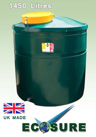 Ecosure Waste Oil Tank 1450
